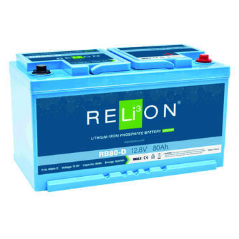 Batterie Lithium
