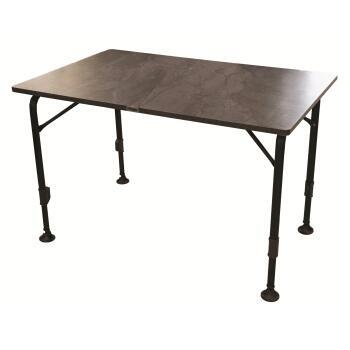Table Moderna