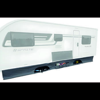 Jupe de rangement pour auvent