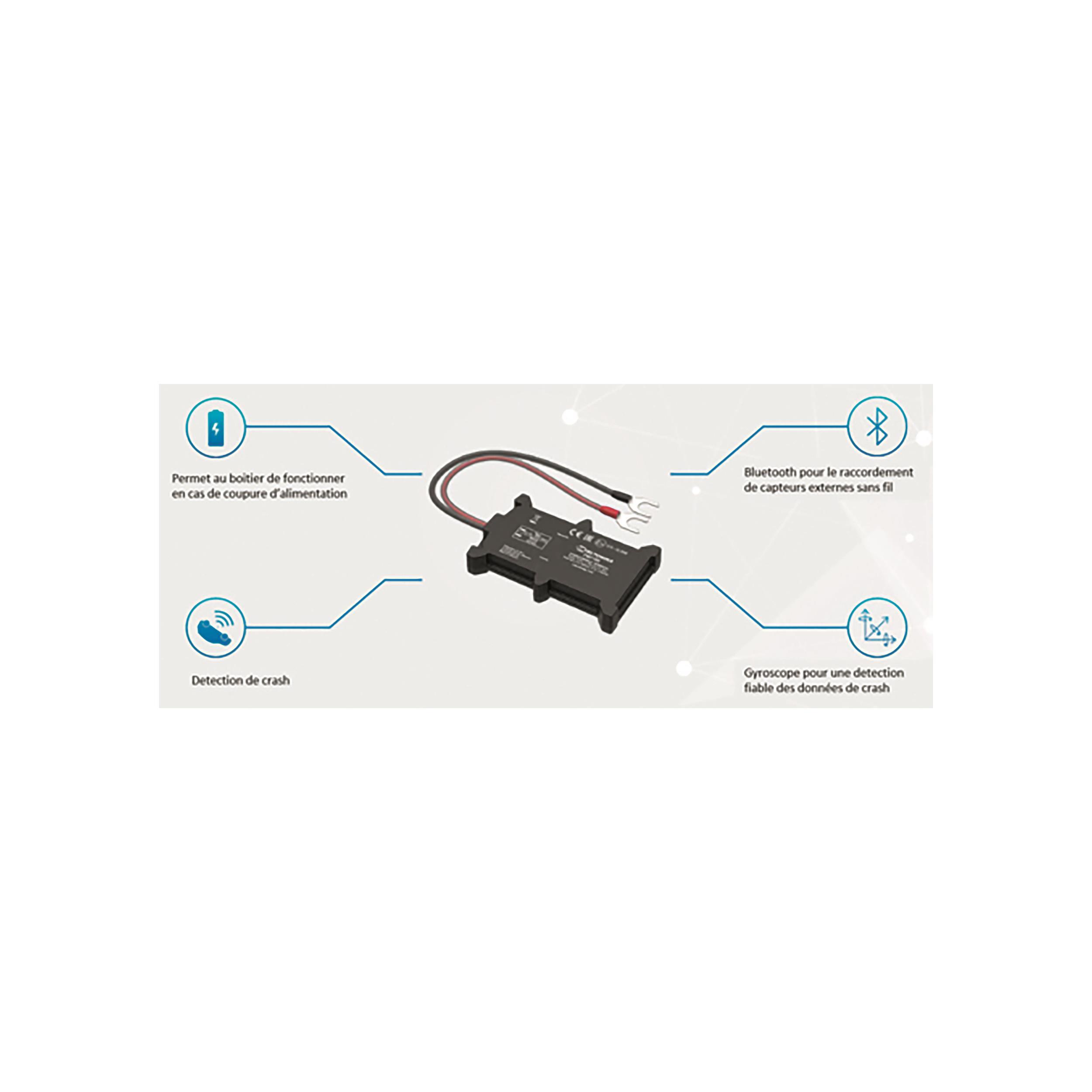 Traceur GPS fixe Tifiz