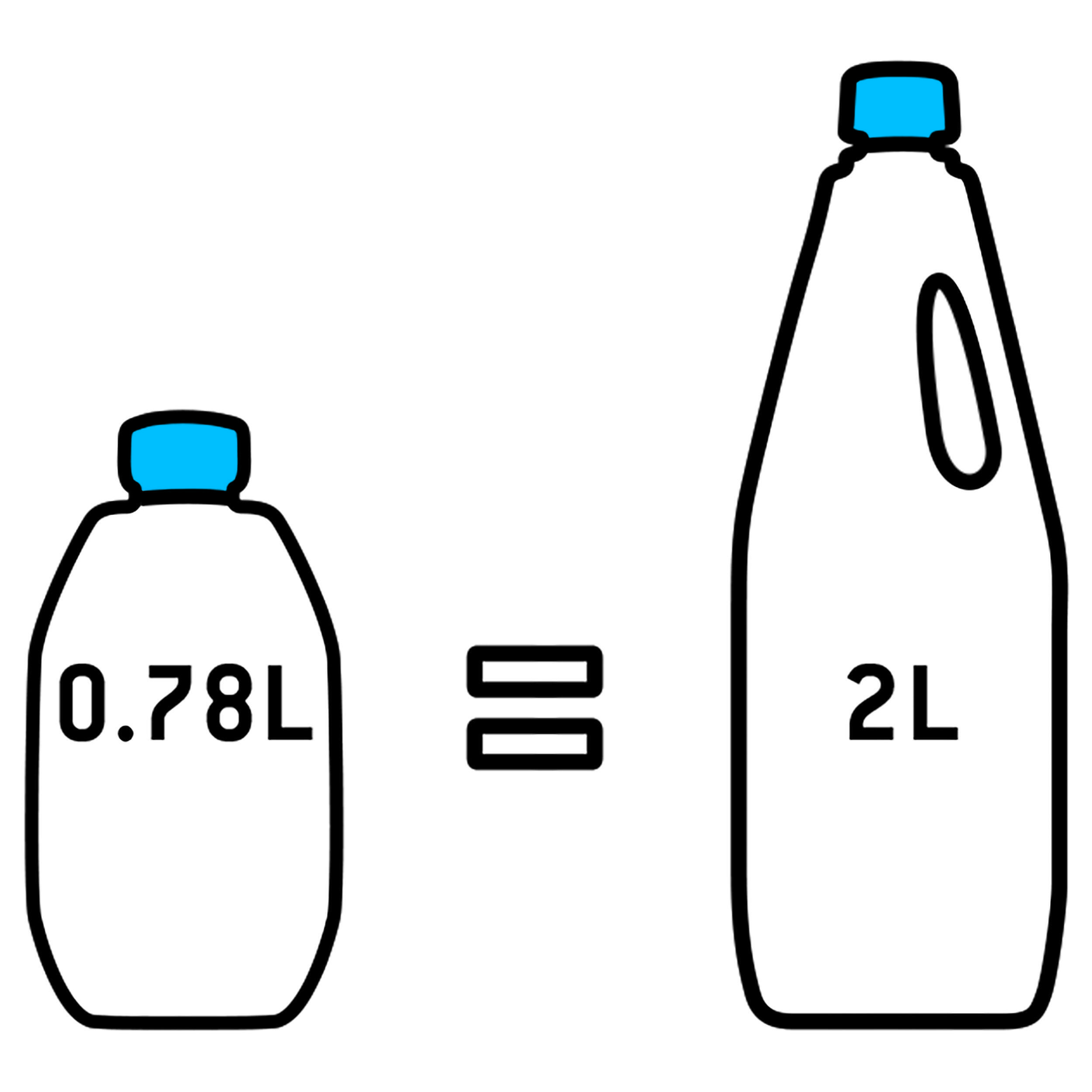 Aqua-Kem Bleu concentré : bleu