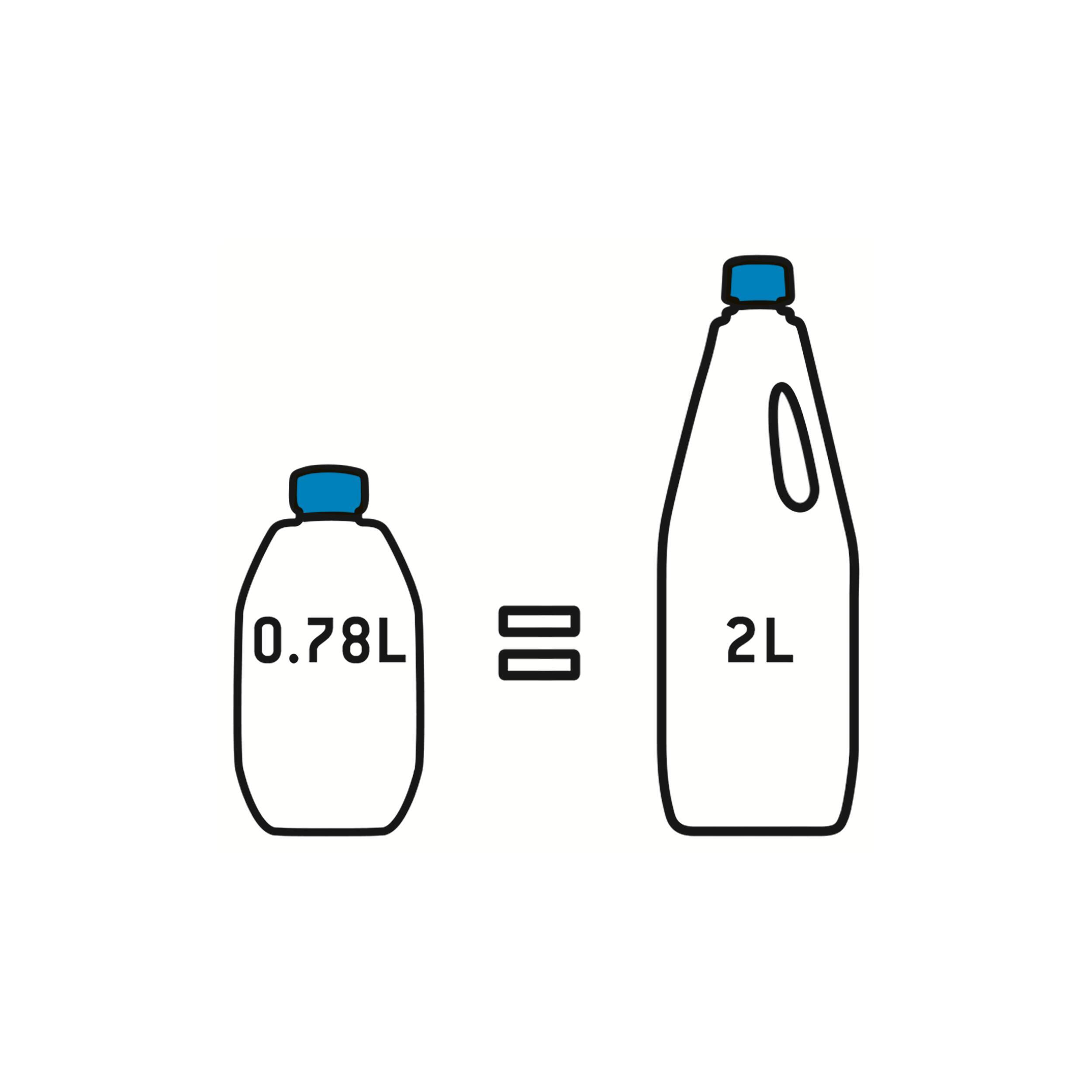 Aqua-Kem Bleu concentré : bleu Lavender