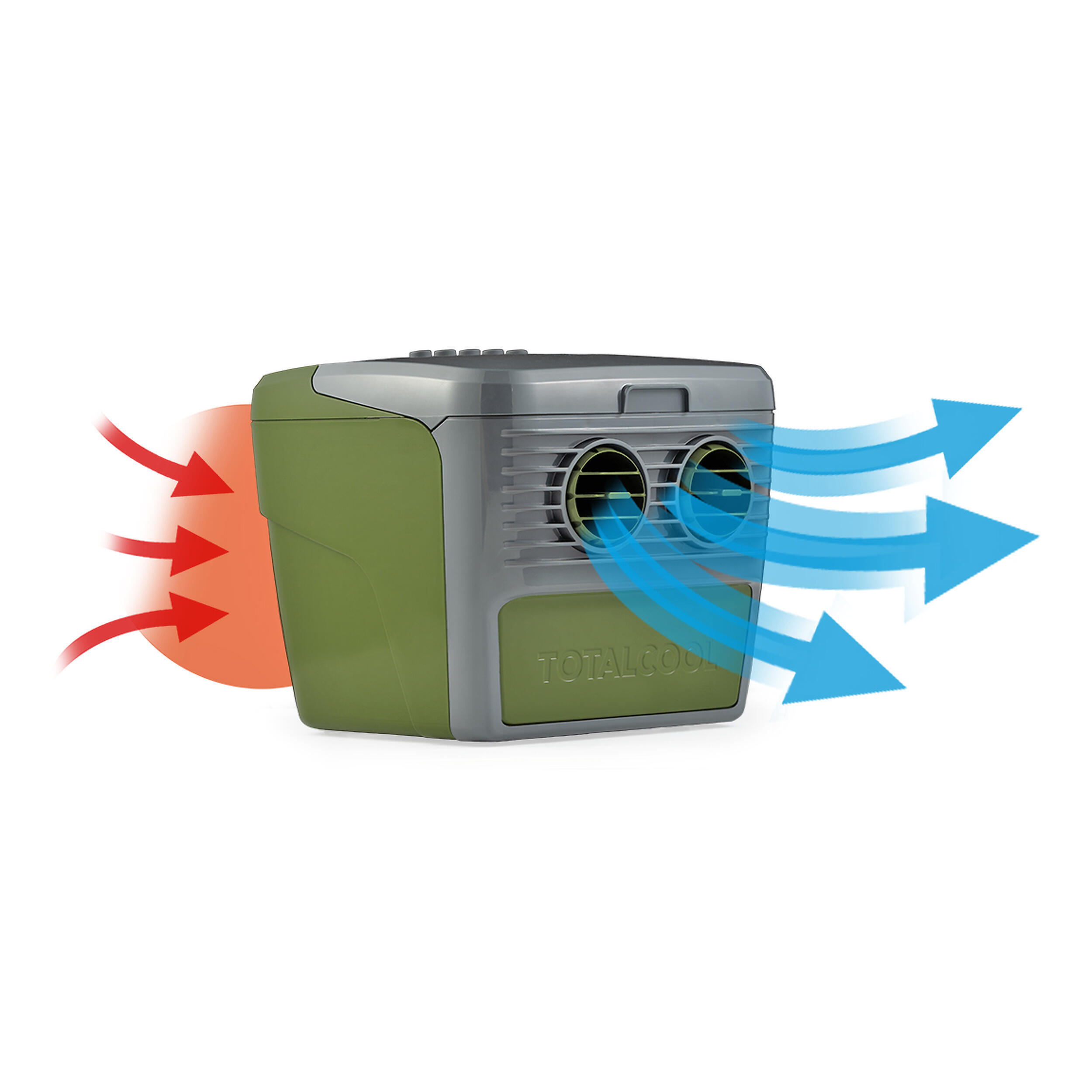 Rafraîchisseur d’air portable 12/24/220V
