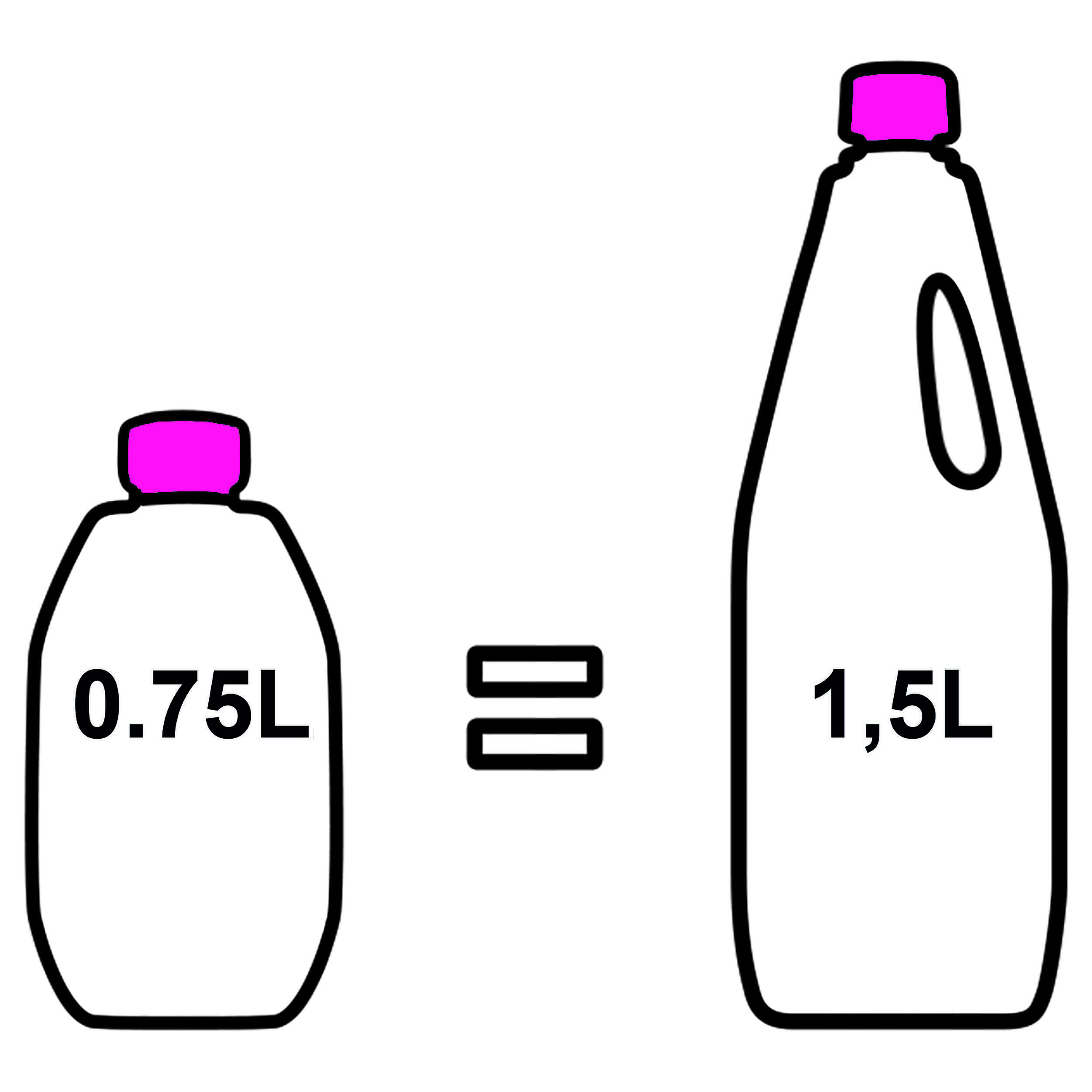 Aqua-Rinse concentré