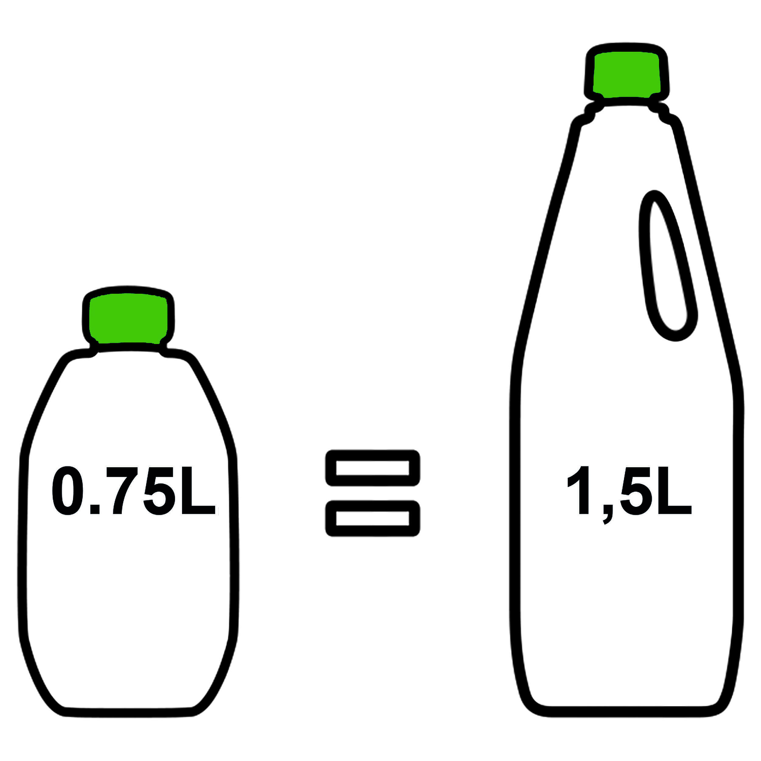 Aqua-Kem vert concentré 0,75L