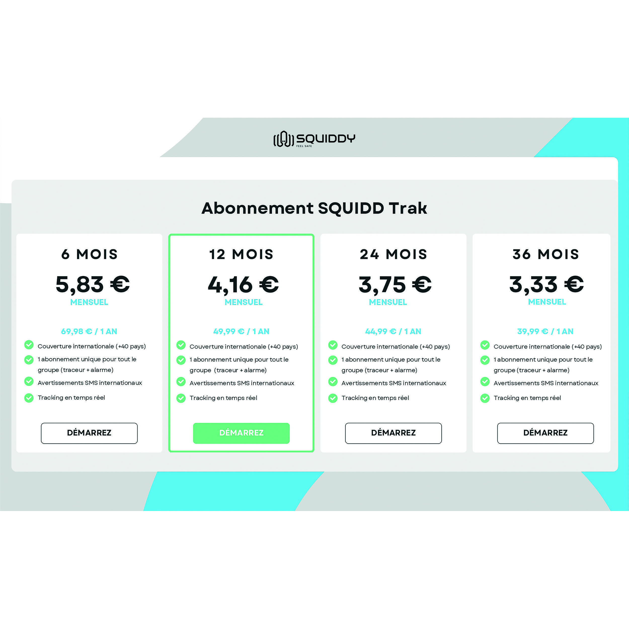 Pack alarme & traceur GPS Squiddy