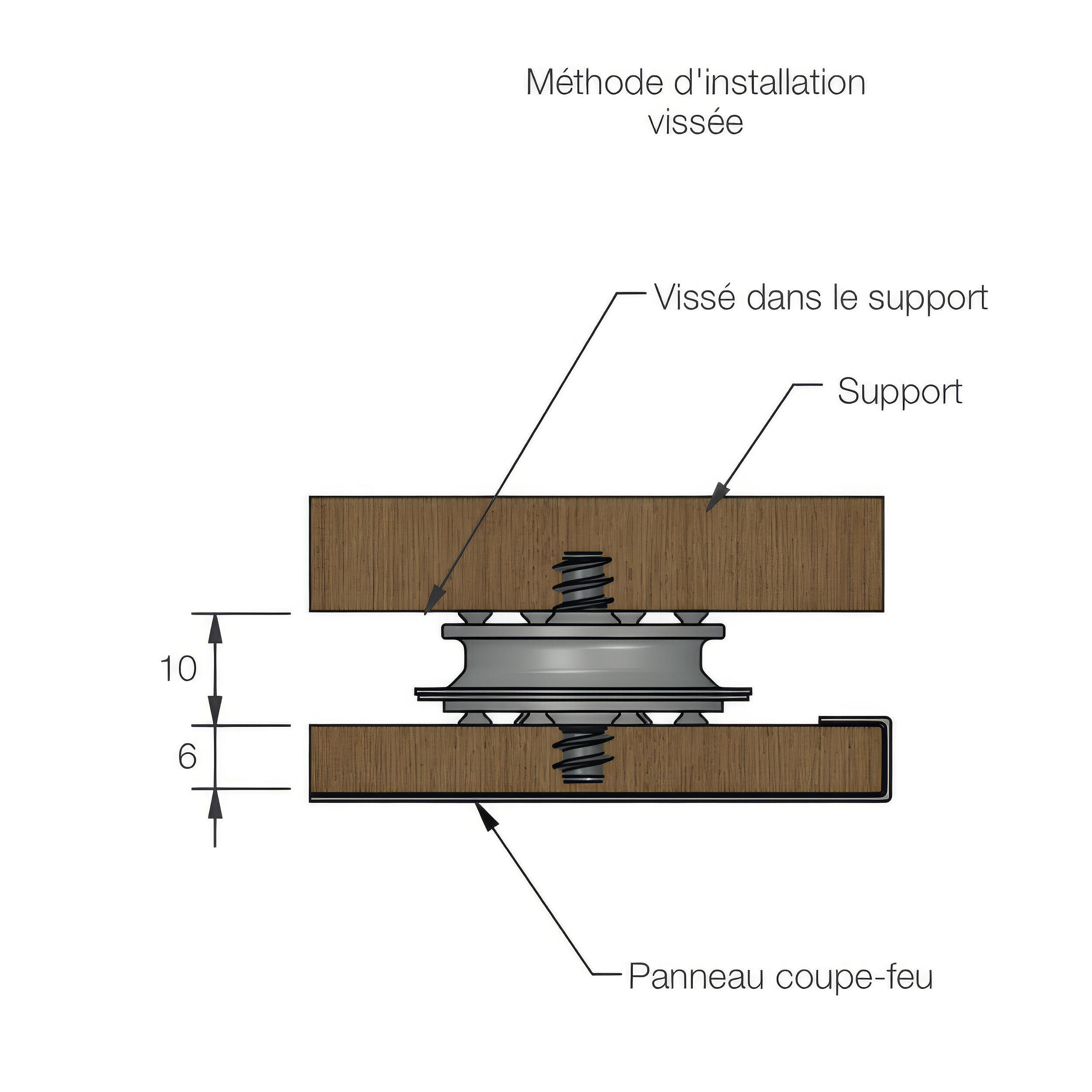 Ensemble de clips pour fixation cloison mâle et femelle